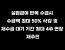 실업급여 반복 수급시 수급액 최대 50% 삭감 및 재수급 대기 기간 최대 4주 연장 재추진